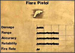 Signal pistol - Secondary weapons - Weapons - Far Cry 2 - Game Guide and Walkthrough