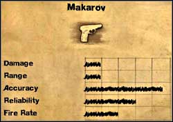 Makarov - Secondary weapons - Weapons - Far Cry 2 - Game Guide and Walkthrough