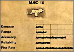 MAC-10 - Secondary weapons - Weapons - Far Cry 2 - Game Guide and Walkthrough