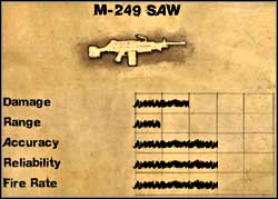 M-249 SAW - Special weapons - Weapons - Far Cry 2 - Game Guide and Walkthrough