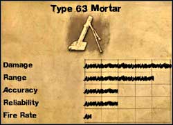 Mortar Type 63 - Special weapons - Weapons - Far Cry 2 - Game Guide and Walkthrough