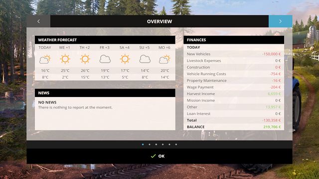 This screen shows the weather forecast, the news and the financial report - PDA - Basics - Farming Simulator 15 - Game Guide and Walkthrough