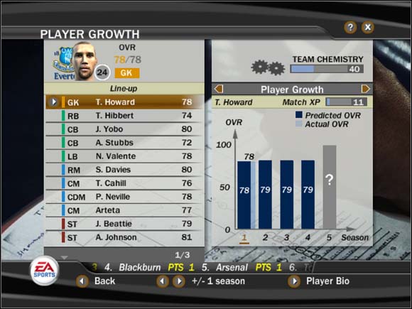 The bar chart on the right shows, how advanced player's abilities will be in the next seasons - Footballers - Manager Mode - FIFA 07 - Game Guide and Walkthrough