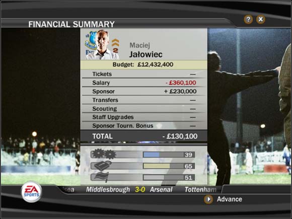 As we can see in the picture above, salary took more money than the sponsor gave to us - Transfers and finances - Manager Mode - FIFA 07 - Game Guide and Walkthrough
