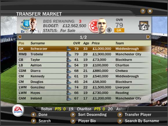As you can see in the picture above, there's a grey symbol with a coloured arrow next to player's surname - Transfers and finances - Manager Mode - FIFA 07 - Game Guide and Walkthrough