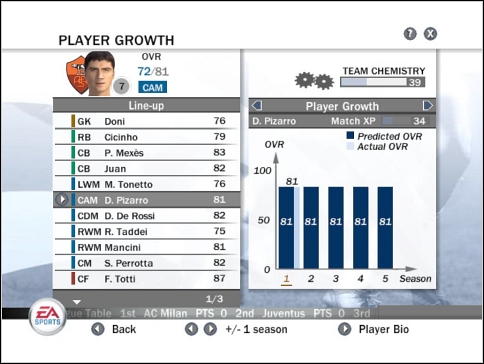 You'll see players' skill progress in Player Growth menu - Working with players - Manager mode - FIFA 08 - Game Guide and Walkthrough