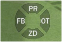 - [Q] + [2] call zonal defense (ZD) - Tactic - Controls - FIFA 08 - Game Guide and Walkthrough