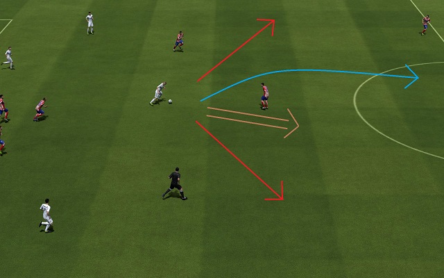 The key to success in the case of virtually each counter-attack, lies in extracting the bal from the line of defense in front of your goal and play the pass opening the variant of playing the ball, of your choice - Counter-attack - Offense - FIFA 14 - Game Guide and Walkthrough