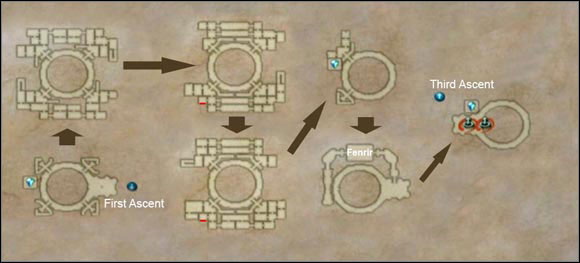 The arrows show the order of beating each floor and the red lines show locations of the fake walls. - Second Ascent - Part III - Final Fantasy XII - Game Guide and Walkthrough