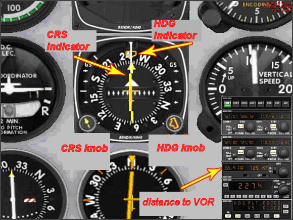 Radio panel and flight control settings. - Time to go up... - Exemplary flight: Mooney Bravo - Flight Simulator X - Game Guide and Walkthrough