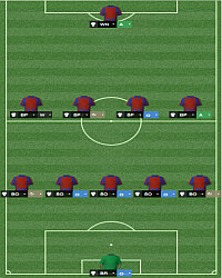 5-4-1 - Formation - Tactics - Football Manager 2014 - Game Guide and Walkthrough