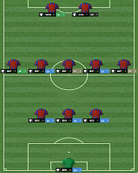 3-5-2 - Formation - Tactics - Football Manager 2014 - Game Guide and Walkthrough