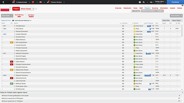 In Football Manager 2014 you can also manage any national team you want - Managing a national team - Other elements - Football Manager 2014 - Game Guide and Walkthrough