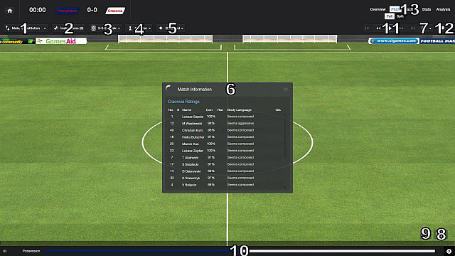 This is the match screen, view of the pitch - Match interface - Match - Football Manager 2014 - Game Guide and Walkthrough