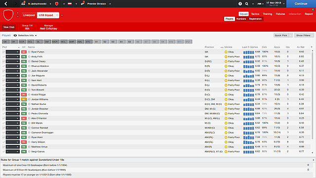 The world is theirs - Young talents - Football Manager 2014 - Game Guide and Walkthrough