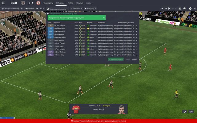 Football Manager 2015 interface is very simple to use - Interface - During the match - Football Manager 2015 - Game Guide and Walkthrough