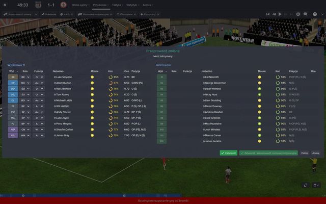 Shout instructions panel gives you opportunity to use the instructions during the game and react dynamically to situation on the pitch - Make a substitution; Shout instructions - During the match - Football Manager 2015 - Game Guide and Walkthrough