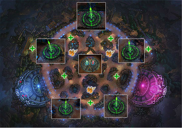 1 - The Crystal Scar - Types of maps - League of Legends - A beginners guide - Game Guide and Walkthrough