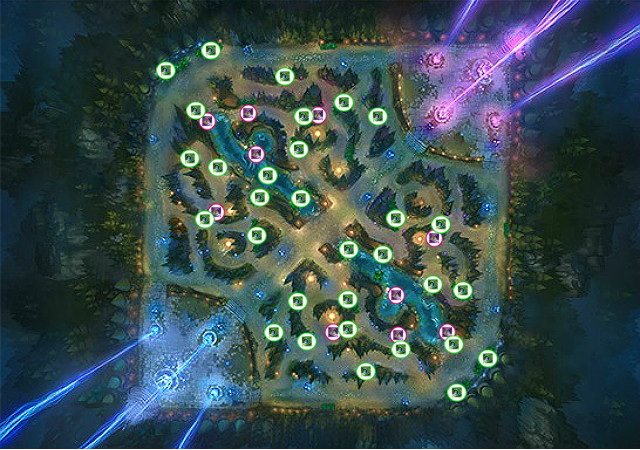 1 - Support - Champions roles in team - League of Legends - A beginners guide - Game Guide and Walkthrough