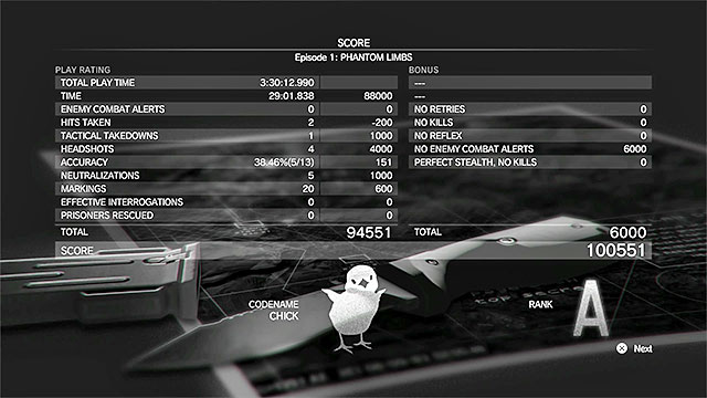An example of a summary window after completing a mission - Mission summary - Completing missions - Metal Gear Solid V: The Phantom Pain - Game Guide and Walkthrough