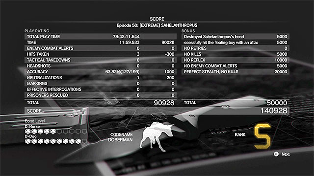 It is quite easy to obtain the S rank in the final mission. - How to win with Sahelanthropus in the Extreme mode? - Mission 50 - [Extreme] Sahelanthropus - Metal Gear Solid V: The Phantom Pain - Game Guide and Walkthrough