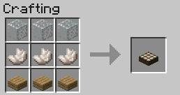 The Daylight Sensor sends out the redstone signal, whenever it receives sunlight - Redstone and transportation - Crafting - Recipes - Minecraft - Game Guide and Walkthrough