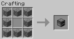 Used for smelting ores, food preparation and crafting of items that cannot be obtained in any other way - Construction elements and equipment - Crafting - Recipes - Minecraft - Game Guide and Walkthrough