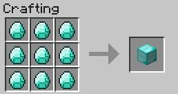 Almost any processed mineral (ingots of gold/iron, gemstones, coal) can be worked into blocks, which you can use as decorative elements, or in a more pragmatic way (e - Miscellaneous - Crafting - Recipes - Minecraft - Game Guide and Walkthrough