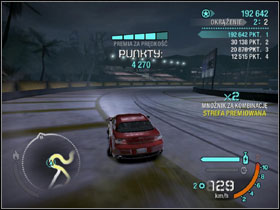 Type: Drift - Race #6: Kimei Temple - CAREER - Need for Speed Carbon - Game Guide and Walkthrough