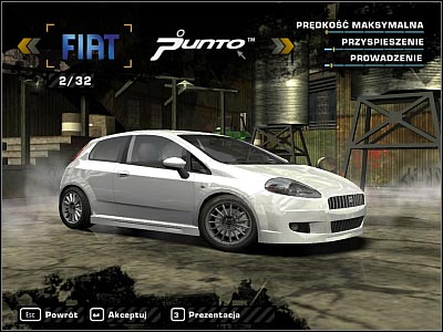 2 - Cars I - Misc - Need for Speed: Most Wanted - Game Guide and Walkthrough