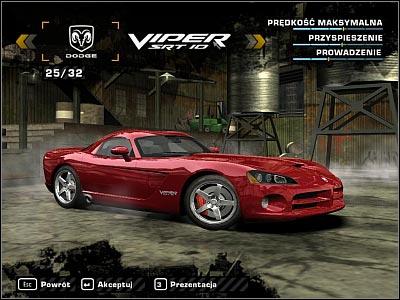1 - Cars IV - Misc - Need for Speed: Most Wanted - Game Guide and Walkthrough