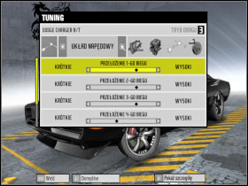2 - Examples of settings for different modes - Basic Information: - Need For Speed: ProStreet - Game Guide and Walkthrough