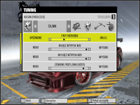 #1 - Examples of settings for different modes - Basic Information: - Need For Speed: ProStreet - Game Guide and Walkthrough