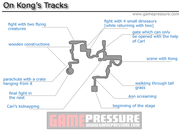 1 - On Kong's Tracks - Walkthrough - Peter Jacksons King Kong - Game Guide and Walkthrough