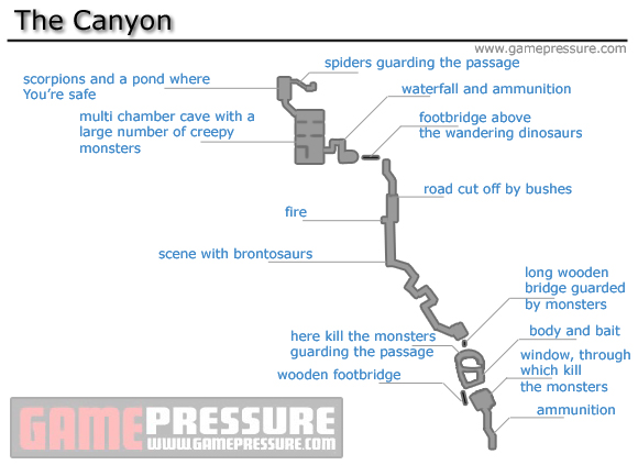 1 - The Canyon - Walkthrough - Peter Jacksons King Kong - Game Guide and Walkthrough