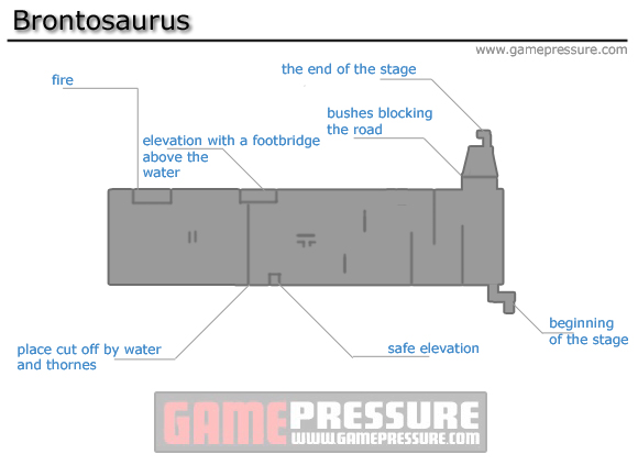 1 - Brontosaurus - Walkthrough - Peter Jacksons King Kong - Game Guide and Walkthrough