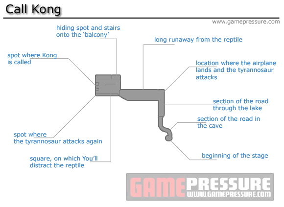 1 - Call Kong - Walkthrough - Peter Jacksons King Kong - Game Guide and Walkthrough