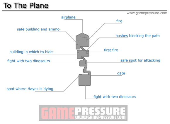 1 - To The Plane - Walkthrough - Peter Jacksons King Kong - Game Guide and Walkthrough