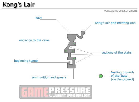 1 - Kong's Lair - Walkthrough - Peter Jacksons King Kong - Game Guide and Walkthrough