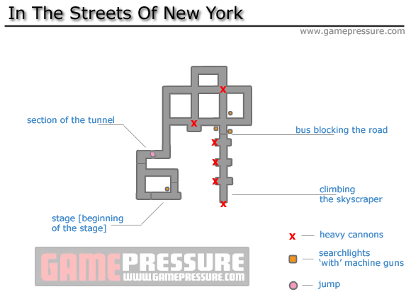 1 - In The Streets Of New York - Walkthrough - Peter Jacksons King Kong - Game Guide and Walkthrough