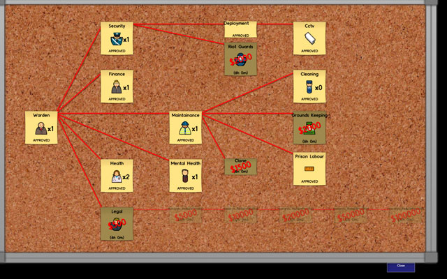 In order to create them, head to the bureaucracy menu at the bottom of the screen to invent Cctv, found at the end of the prison security tree (screen above) - Security - Rooms - Prison Architect - Game Guide and Walkthrough