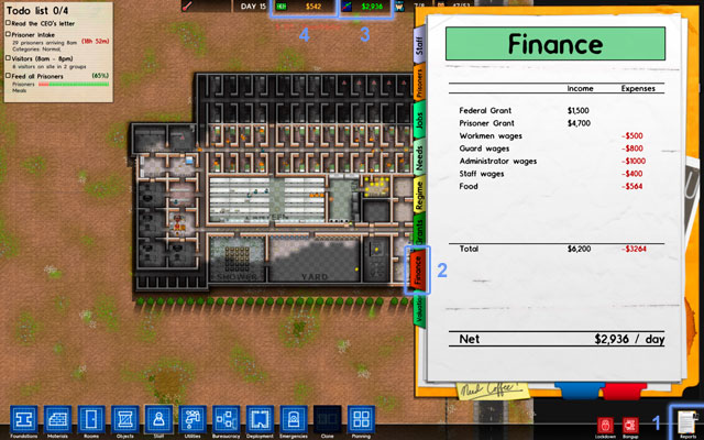 The finance (1) tab can be found in the reports (2) menu in the lower right corner of the screen (screen above) - Budget - Prison Architect - Game Guide and Walkthrough