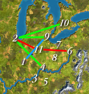 Additional hints for the entire scenario - Scenario 3 - Midwest U.S. - Game scenarios - Sid Meiers Railroads! - Game Guide and Walkthrough