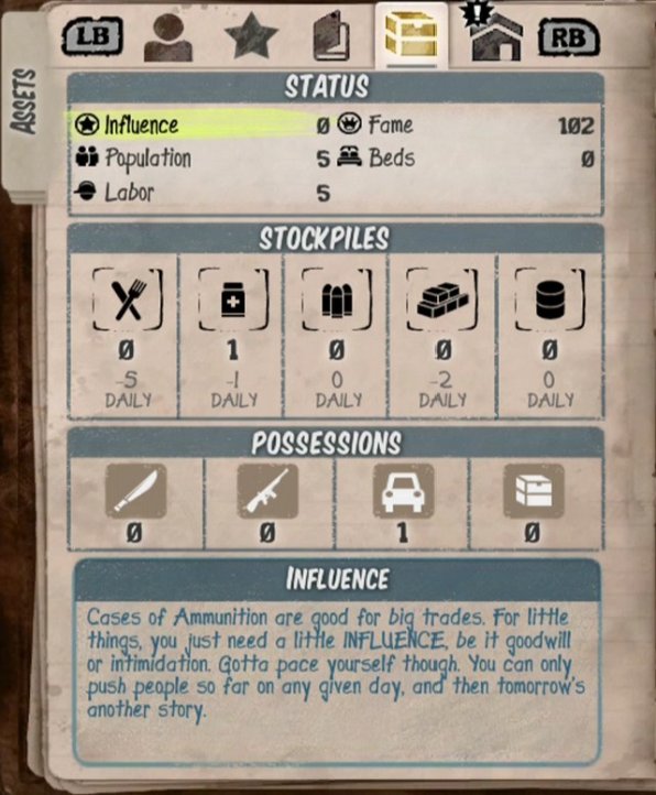 Points of influence (Influence) are another important resource, you earn them by completing tasks or putting items into Supply Locker - Home base and outposts - Tips - State of Decay - Game Guide and Walkthrough
