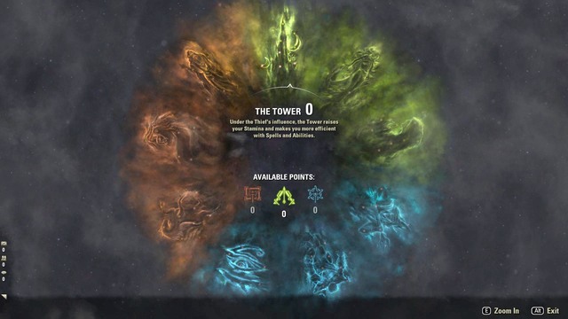 The Champion system becomes available after you have attained level 50 - 10. Level 50 - The Elder Scrolls Online in 10 Easy Steps - The Elder Scrolls Online - Game Guide and Walkthrough