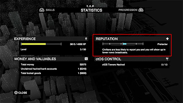 Reputation in Watch_Dogs is not the key element, for the course of the game, although I recommend that you do not ignore it altogether - Reputation - Watch Dogs - Game Guide and Walkthrough