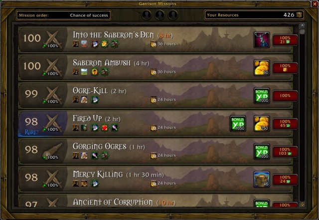 The first change that you notice in the missions menu is the icon on the right, which presents the percentage chance of success - Garrison Mission Manager + Master Plan - Fieldcane Add-ons - World of Warcraft: Warlords of Draenor - Game Guide and Walkthrough