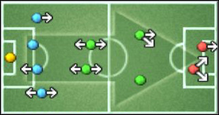 Players movement in the moment when team possesses the ball. - Formation - World Soccer Winning Eleven 9 - Game Guide and Walkthrough