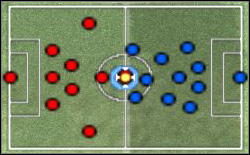 Initial set up of players - Nuances of the control - World Soccer Winning Eleven 9 - Game Guide and Walkthrough