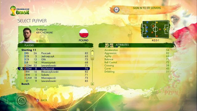 Option Use an existing player gives you a possibility of taking control over the already existing player from the particular representation - Captain Your Country - Game Modes - 2014 FIFA World Cup Brazil - Game Guide and Walkthrough